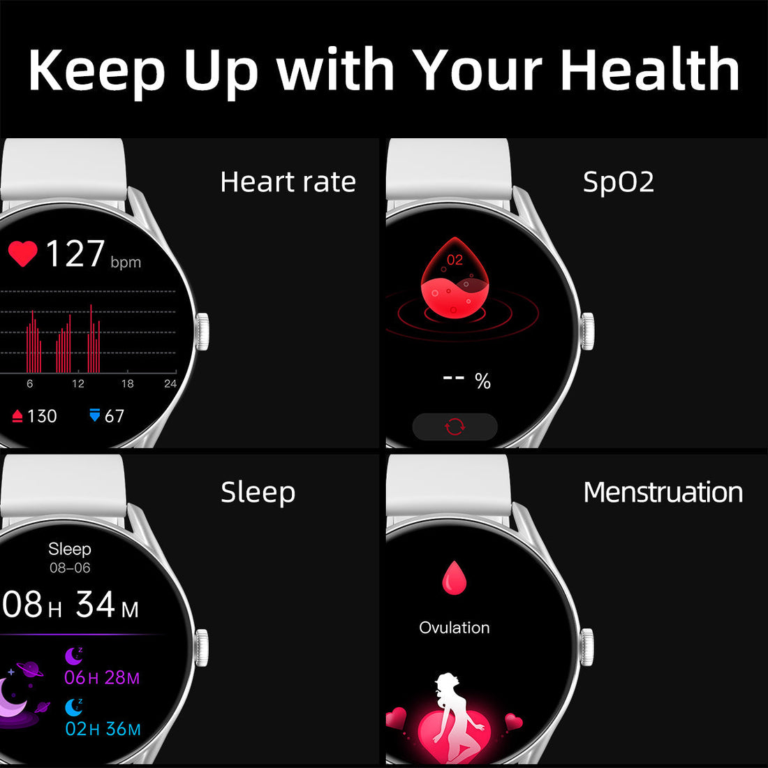 The Rise of Smartwatches — All-in-One Health & Fitness Monitoring