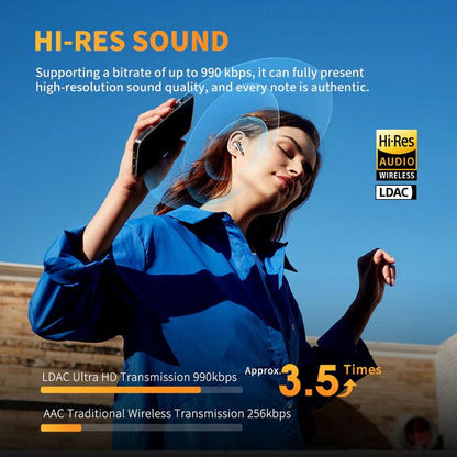 QCY AilyBuds Pro+ True Wireless Earbuds, Adaptive ANC, Hi-Res Audio