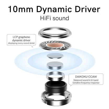 QCY MeloBuds ANC Wireless Earbuds, 40dB Hybrid ANC, 30H Playtime