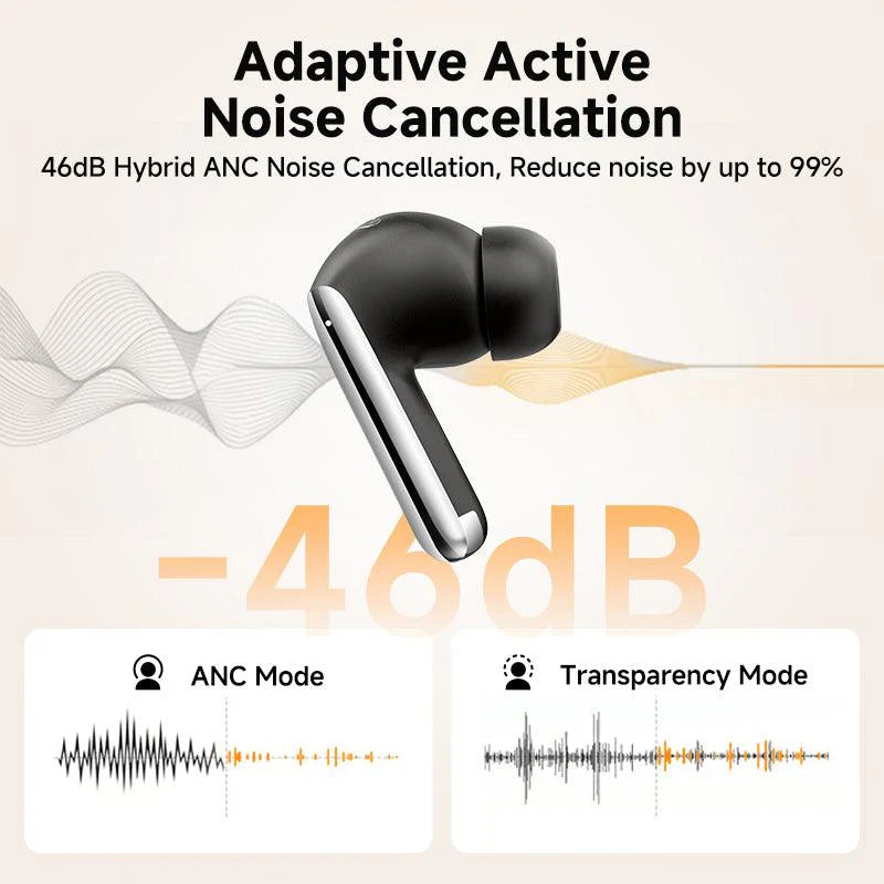 QCY MeloBuds Pro Wireless Earbuds, 46dB Hybrid ANC, Hi-Res & LDAC